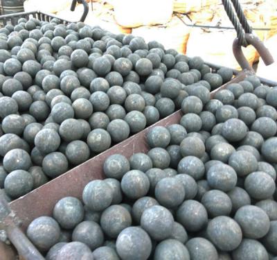 sıcak yuvarlanan top