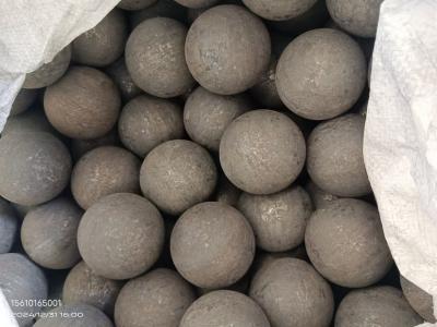 Taşlama Topu Fiyatı