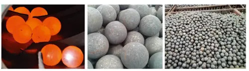 Yuvarlanma topları Yuvarlanma topları