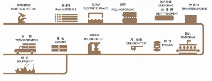 QQ 截图 20221020170513.png